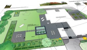 Gartenplanung für einen Gestaltungsplan im Gartenbau